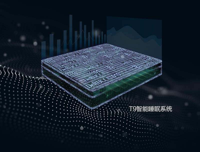 T9智慧睡眠系統(tǒng)：一張會主動思考的人工智能床墊