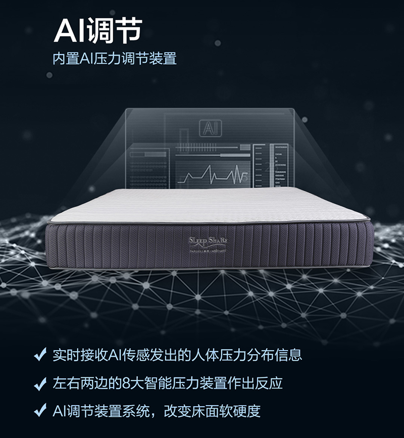 T9智慧睡眠系統(tǒng)：一張會主動思考的人工智能床墊