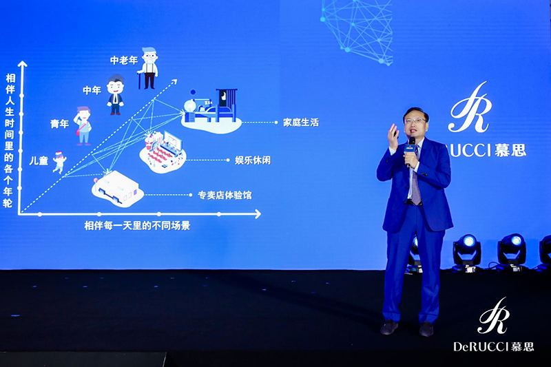 2019年世界除螨日慕思攜手黃志力秦朔黃西開啟睡眠新體驗