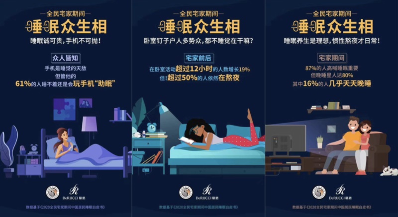 慕思發(fā)2020睡眠白皮書：“宅家季”國人睡眠失控加劇